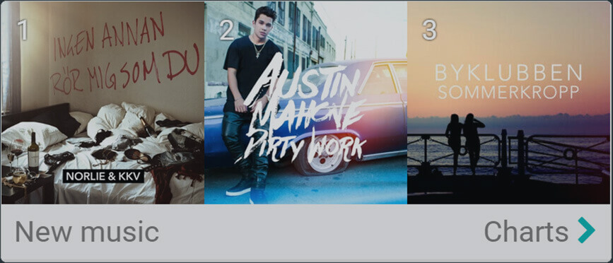 The Radio Hub Charts Card